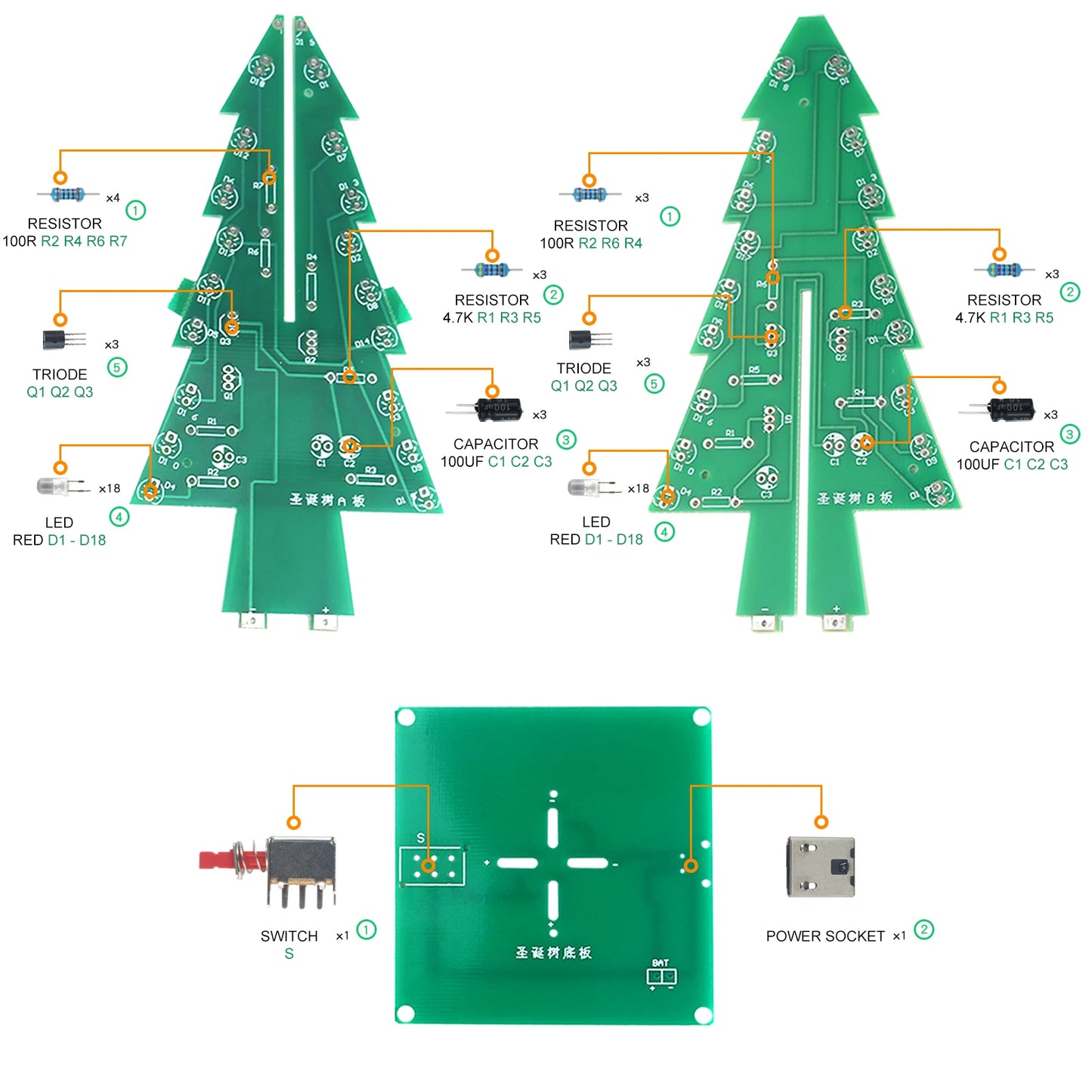 Enchanting DIY Christmas Tree Kit