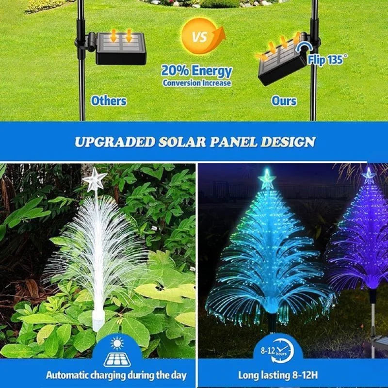 Christmas Rainbow Glow Solar Lights