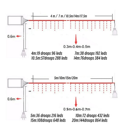 Christmas Icicle LED String Lights [4m/7m/10.5m]