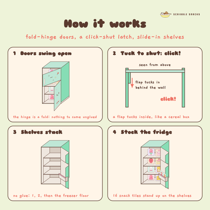 How The Chill Chest papercraft fridge works: folded door hinges, a tuck flap latch, stacking shelves and snack tiles