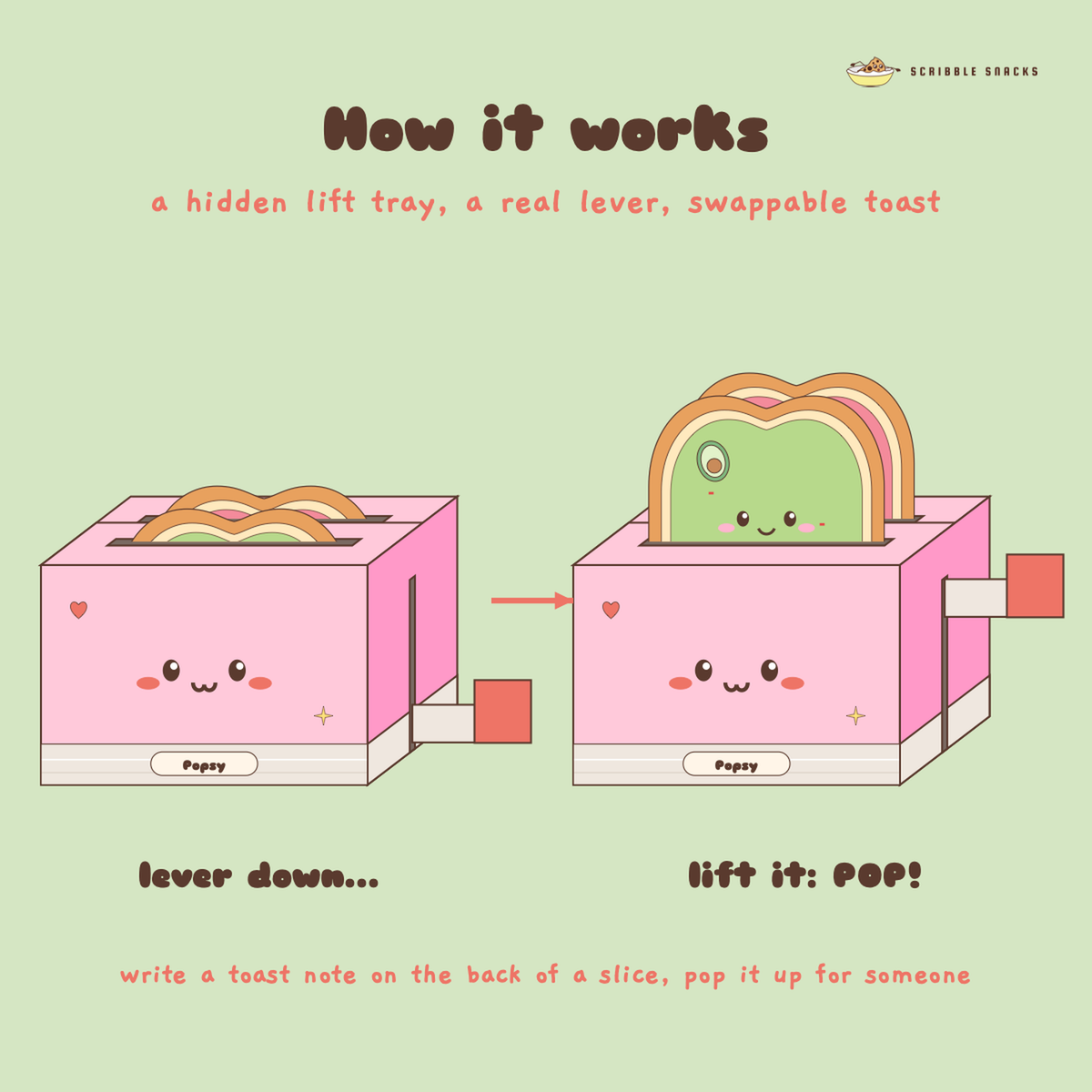 Pink pop up toaster papercraft shown twice, lever down with the toast hidden, then lever up with the toast popped