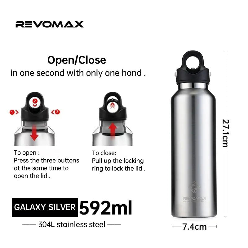 Revomax Insulated Stainless Steel Thermos - Water Bottles - Scribble Snacks