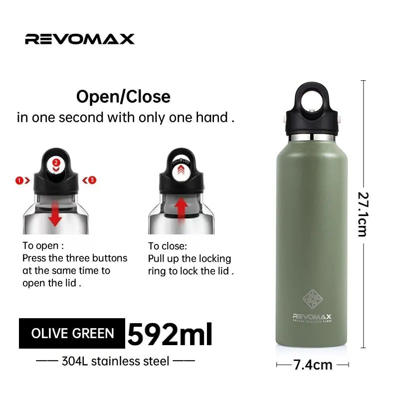 Revomax Insulated Stainless Steel Thermos - Water Bottles - Scribble Snacks