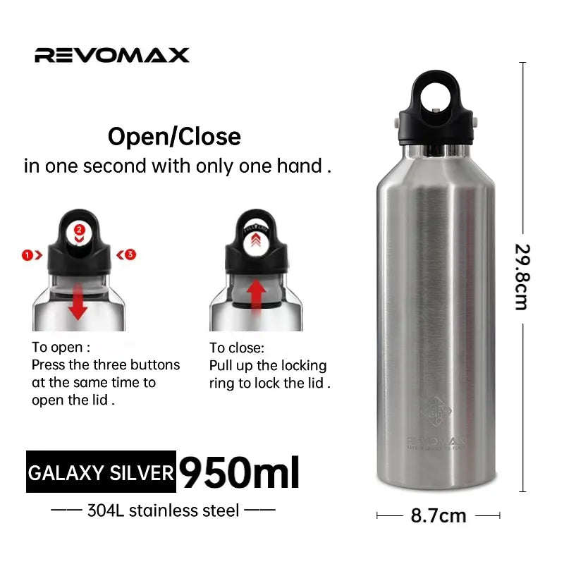 Revomax Insulated Stainless Steel Thermos - Water Bottles - Scribble Snacks