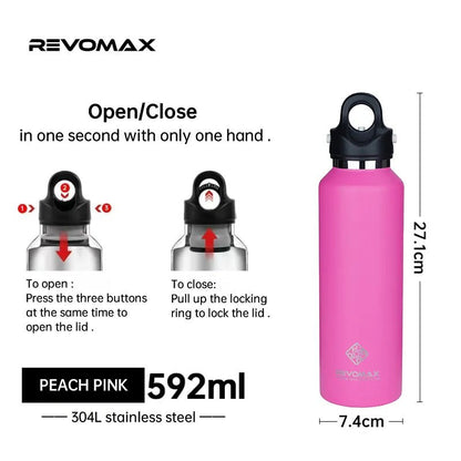 Revomax Insulated Stainless Steel Thermos - Water Bottles - Scribble Snacks