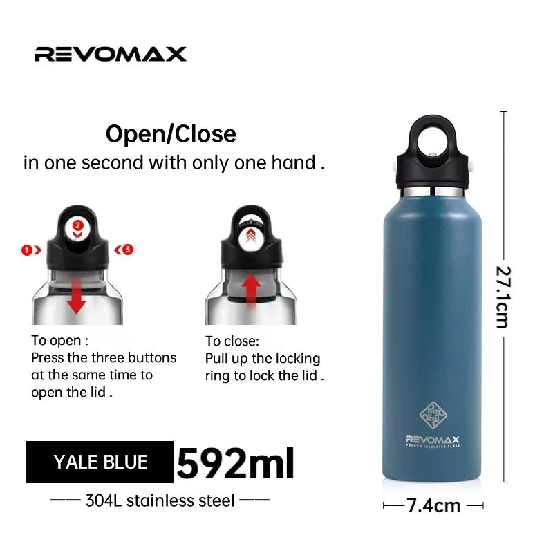 Revomax Insulated Stainless Steel Thermos - Water Bottles - Scribble Snacks