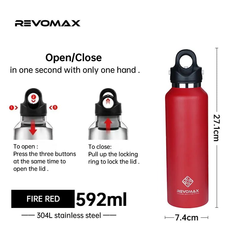 Revomax Insulated Stainless Steel Thermos - Water Bottles - Scribble Snacks