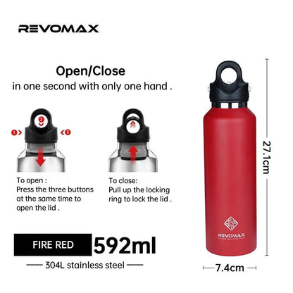 Revomax Insulated Stainless Steel Thermos - Water Bottles - Scribble Snacks