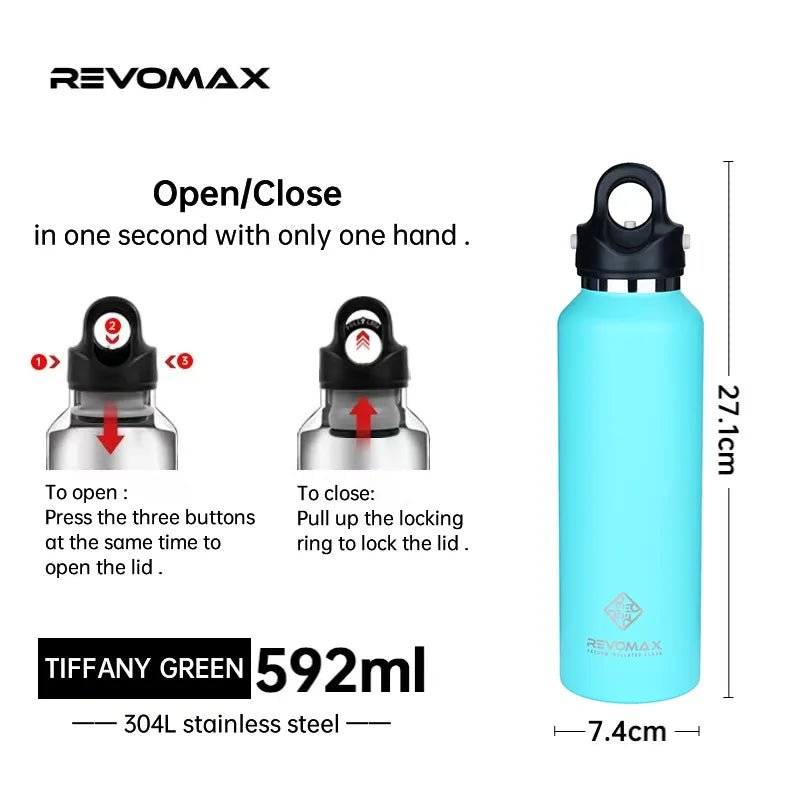 Revomax Insulated Stainless Steel Thermos - Water Bottles - Scribble Snacks