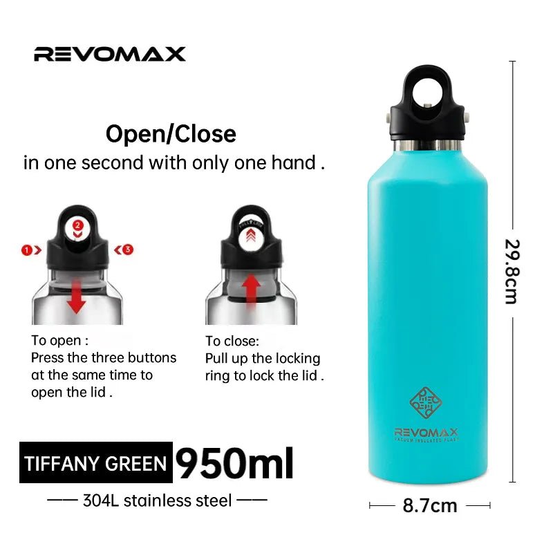 Revomax Insulated Stainless Steel Thermos - Water Bottles - Scribble Snacks